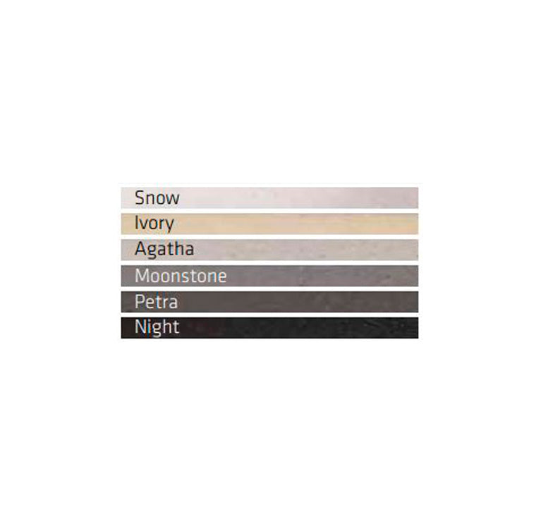 Lechada Epoxy bicomponente para juntas de 2 a 20mm 5kg SikaCeram EpoxyGrout