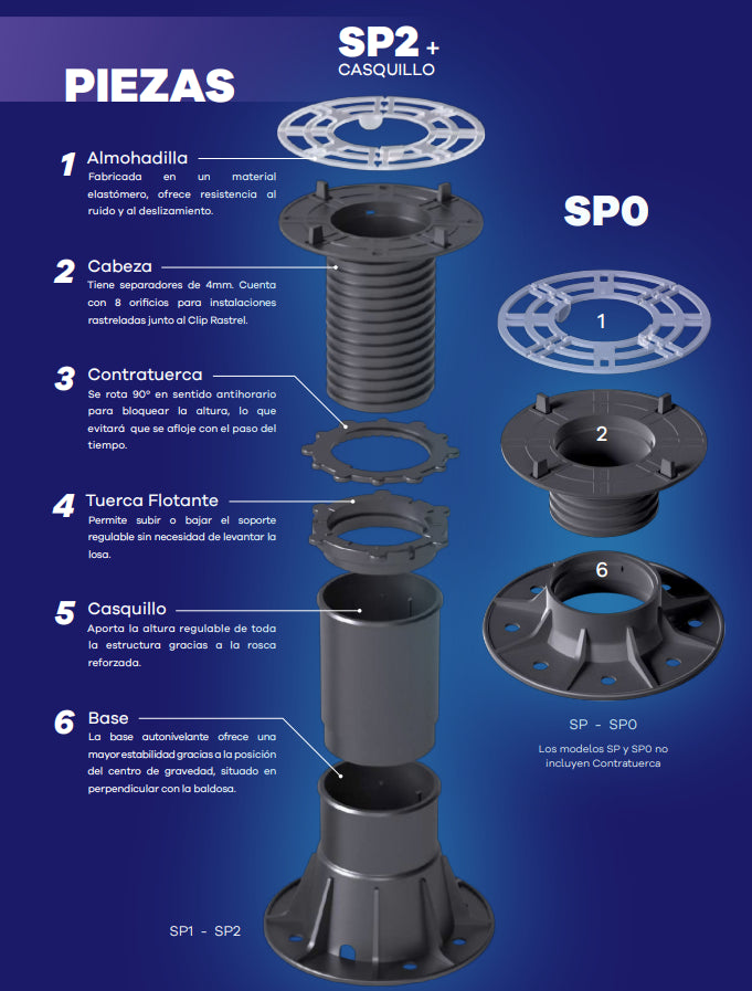 Soporte Regulable Plot 37-580mm Peygran PEYGRAN - 3