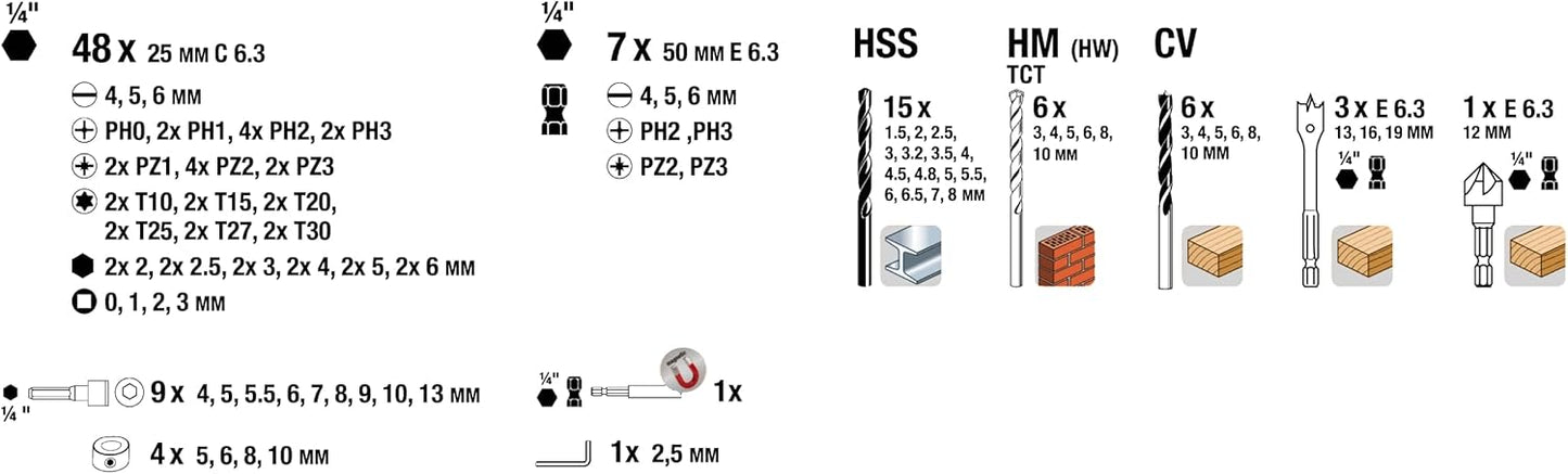 Set 101pcs de brocas y puntas KWB 49109110