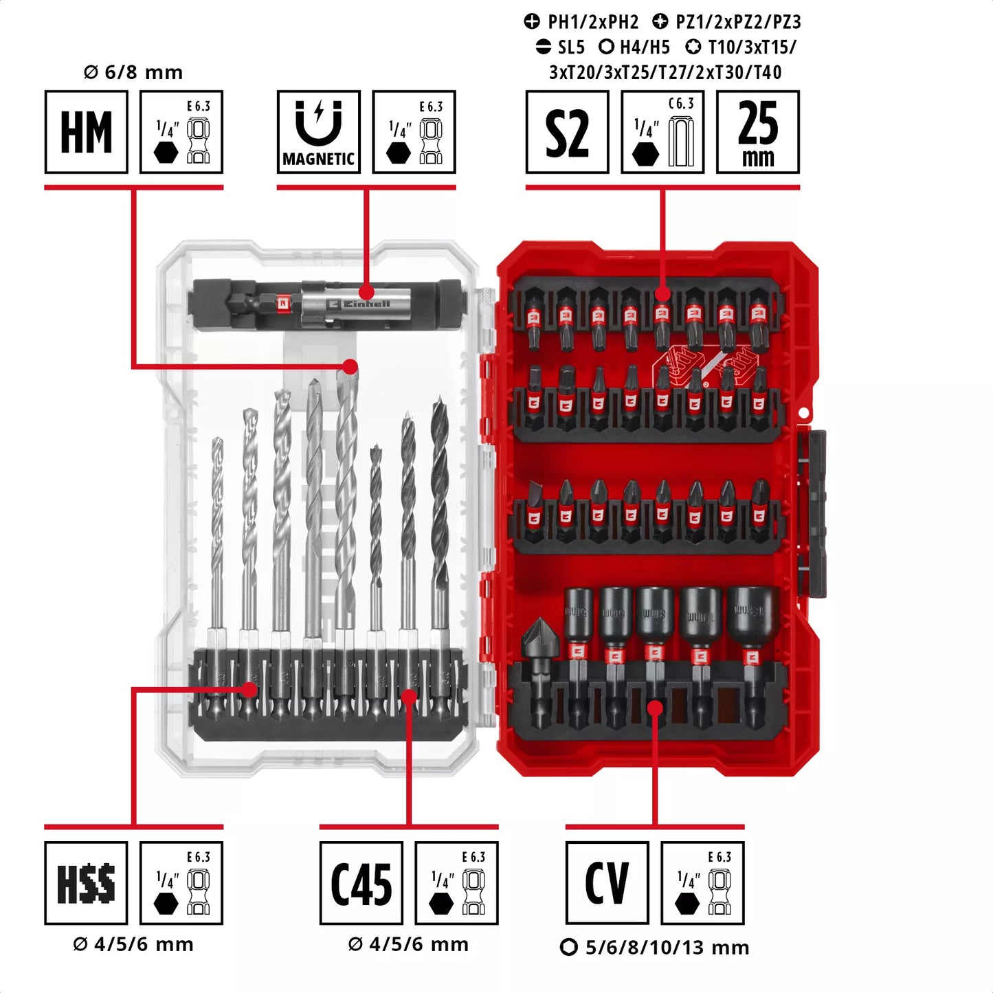 Einhell M-CASE LS 39-piece bit and drill bit set 49108759
