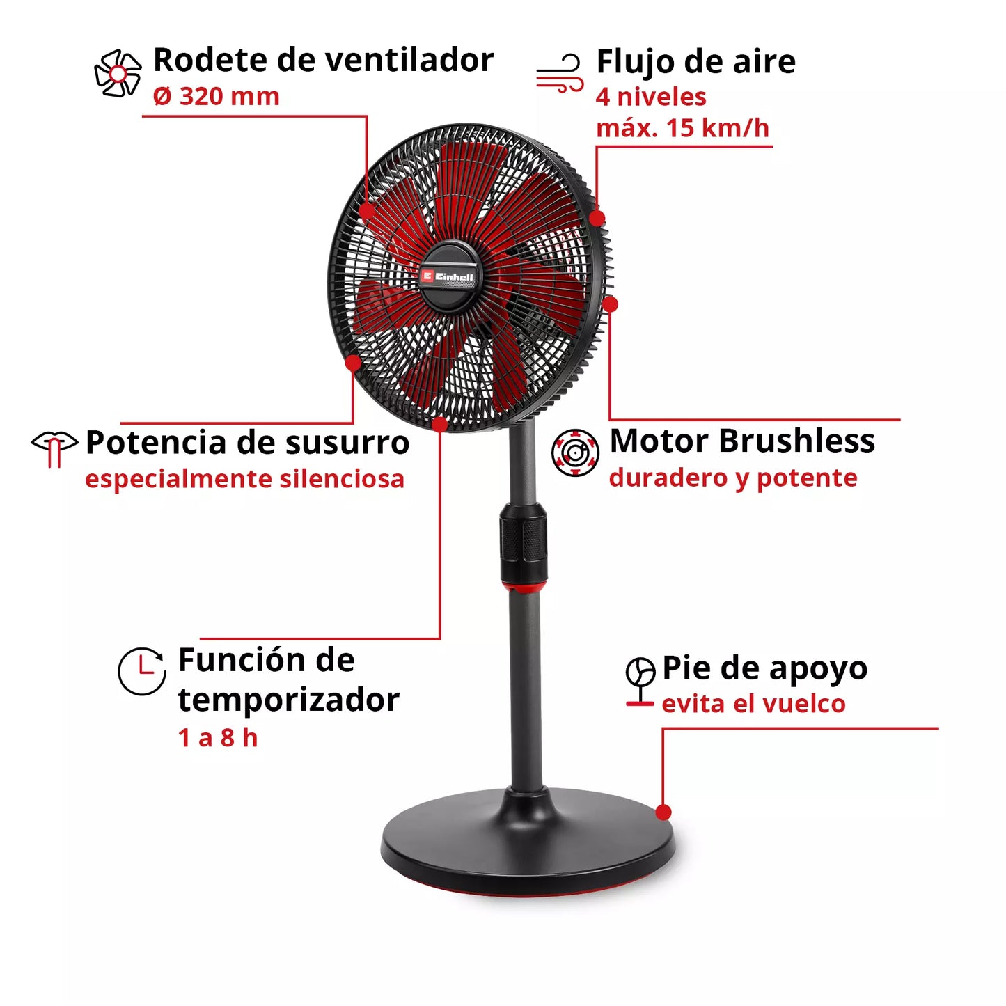 GE-CF 18/320 P Li-Solo Einhell Cordless Fan