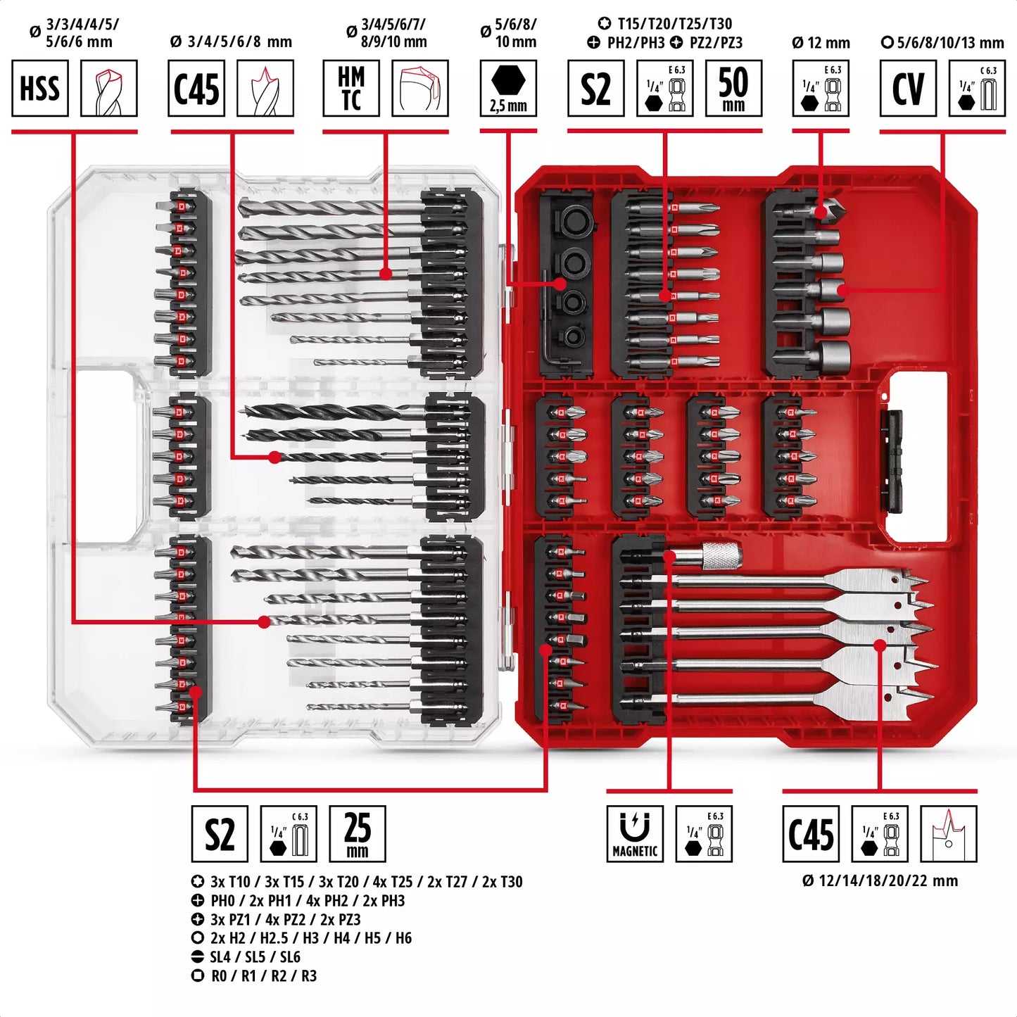 XL-CASE 95-piece LS Einhell bit and drill set 49108788