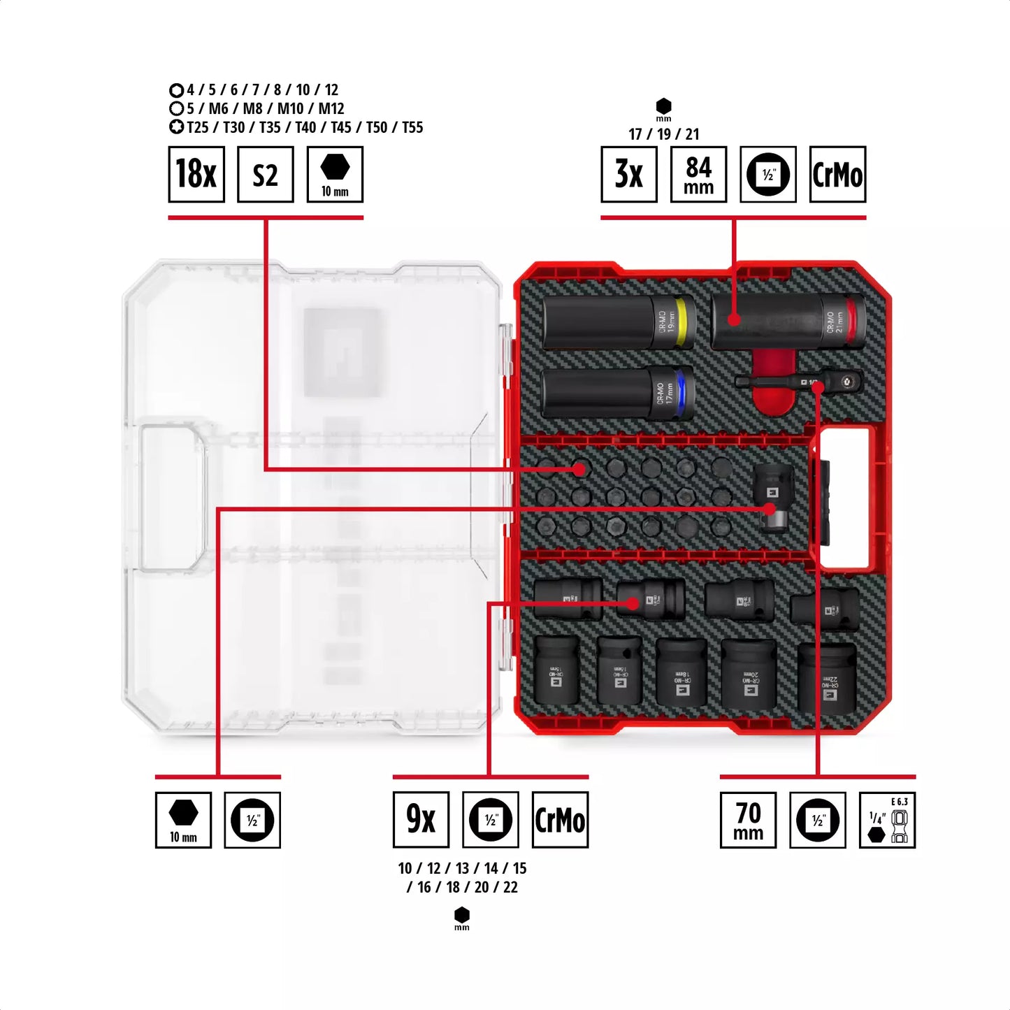 Einhell 49109288 32-piece impact socket set